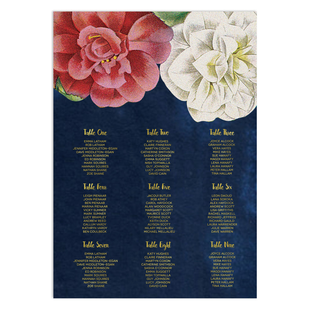 English Garden Floral Wedding Table Plan